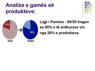 Analiza e gamës së
produkteve:
Ligji i Paretos : 80/20 tregon
se 80% e të ardhurave vin
nga 20% e produkteve.
 