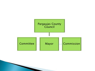 Political_system-Latvia