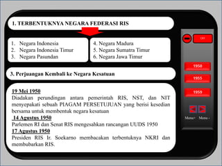 Senat Ris Politik dan ekonomi indonesia pasca pengakuan kedaulatan | PPTX