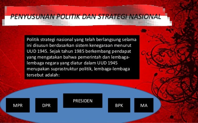 Politik dan Strategi Nasional Politik dan Strategi Nasional