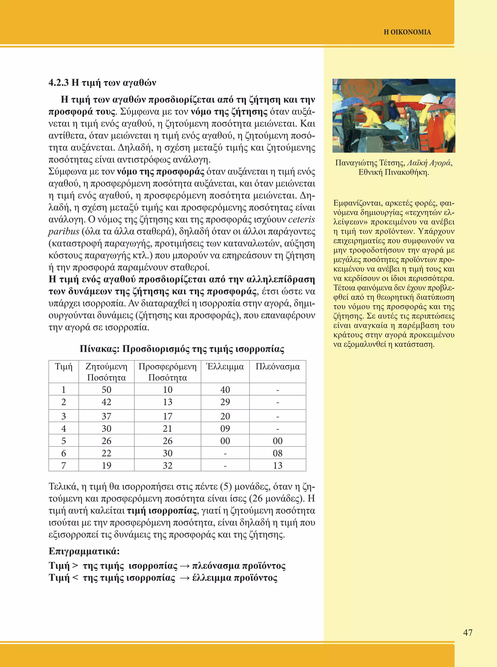 47 
Η ΟΙΚΟΝΟΜΙΑ 
4.2.3 Η τιμή των αγαθών 
Η τιμή των αγαθών προσδιορίζεται από τη ζήτηση και την 
προσφορά τους. Σύμφωνα με τον νόμο της ζήτησης όταν αυξά- 
νεται η τιμή ενός αγαθού, η ζητούμενη ποσότητα μειώνεται. Και 
αντίθετα, όταν μειώνεται η τιμή ενός αγαθού, η ζητούμενη ποσό- 
τητα αυξάνεται. Δηλαδή, η σχέση μεταξύ τιμής και ζητούμενης 
ποσότητας είναι αντιστρόφως ανάλογη. 
Σύμφωνα με τον νόμο της προσφοράς όταν αυξάνεται η τιμή ενός 
αγαθού, η προσφερόμενη ποσότητα αυξάνεται, και όταν μειώνεται 
η τιμή ενός αγαθού, η προσφερόμενη ποσότητα μειώνεται. Δη- 
λαδή, η σχέση μεταξύ τιμής και προσφερόμενης ποσότητας είναι 
ανάλογη. Ο νόμος της ζήτησης και της προσφοράς ισχύουν ceteris 
paribus (όλα τα άλλα σταθερά), δηλαδή όταν οι άλλοι παράγοντες 
(καταστροφή παραγωγής, προτιμήσεις των καταναλωτών, αύξηση 
κόστους παραγωγής κτλ.) που μπορούν να επηρεάσουν τη ζήτηση 
ή την προσφορά παραμένουν σταθεροί. 
Η τιμή ενός αγαθού προσδιορίζεται από την αλληλεπίδραση 
των δυνάμεων της ζήτησης και της προσφοράς, έτσι ώστε να 
υπάρχει ισορροπία. Αν διαταραχθεί η ισορροπία στην αγορά, δημι- 
ουργούνται δυνάμεις (ζήτησης και προσφοράς), που επαναφέρουν 
την αγορά σε ισορροπία. 
Πίνακας: Προσδιορισμός της τιμής ισορροπίας 
Τιμή Ζητούμενη 
Ποσότητα 
Προσφερόμενη 
Ποσότητα 
Έλλειμμα Πλεόνασμα 
1 50 10 40 - 
2 42 13 29 - 
3 37 17 20 - 
4 30 21 09 - 
5 26 26 00 00 
6 22 30 - 08 
7 19 32 - 13 
Τελικά, η τιμή θα ισορροπήσει στις πέντε (5) μονάδες, όταν η ζη- 
τούμενη και προσφερόμενη ποσότητα είναι ίσες (26 μονάδες). Η 
τιμή αυτή καλείται τιμή ισορροπίας, γιατί η ζητούμενη ποσότητα 
ισούται με την προσφερόμενη ποσότητα, είναι δηλαδή η τιμή που 
εξισορροπεί τις δυνάμεις της προσφοράς και της ζήτησης. 
Επιγραμματικά: 
Τιμή > της τιμής ισορροπίας → πλεόνασμα προϊόντος 
Τιμή < της τιμής ισορροπίας → έλλειμμα προϊόντος 
Παναγιώτης Τέτσης, Λαϊκή Αγορά, 
Εθνική Πινακοθήκη. 
Εμφανίζονται, αρκετές φορές, φαι- 
νόμενα δημιουργίας «τεχνητών ελ- 
λείψεων» προκειμένου να ανέβει 
η τιμή των προϊόντων. Υπάρχουν 
επιχειρηματίες που συμφωνούν να 
μην τροφοδοτήσουν την αγορά με 
μεγάλες ποσότητες προϊόντων προ- 
κειμένου να ανέβει η τιμή τους και 
να κερδίσουν οι ίδιοι περισσότερα. 
Τέτοια φαινόμενα δεν έχουν προβλε- 
φθεί από τη θεωρητική διατύπωση 
του νόμου της προσφοράς και της 
ζήτησης. Σε αυτές τις περιπτώσεις 
είναι αναγκαία η παρέμβαση του 
κράτους στην αγορά προκειμένου 
να εξομαλυνθεί η κατάσταση. 
 