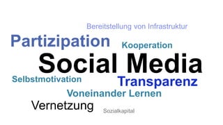 Bereitstellung von Infrastruktur

Partizipation                  Kooperation

     SocialTransparenz
            Media
Selbstmotivation
            Voneinander Lernen
    Vernetzung          Sozialkapital
 