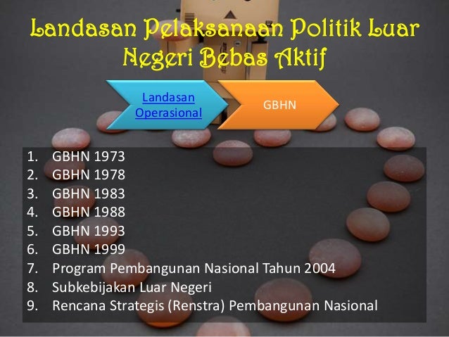Contoh politik bebas aktif