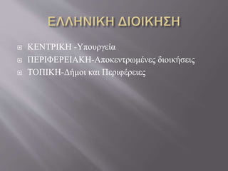  ΚΕΝΤΡΙΚΗ -Υπουργεία 
 ΠΕΡΙΦΕΡΕΙΑΚΗ-Αποκεντρωμένες διοικήσεις 
 ΤΟΠΙΚΗ-Δήμοι και Περιφέρειες 
 