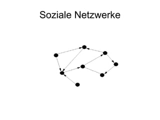 Soziale Netzwerke 