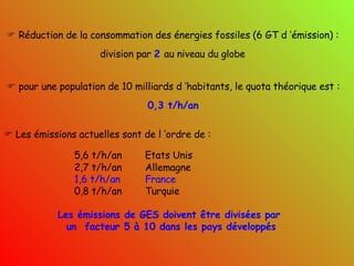    Réduction de la consommation des énergies fossiles (6 GT d ’émission) : division par  2   au niveau du globe    pour une population de 10 milliards d ’habitants, le quota théorique est : 0,3 t/h/an    Les émissions actuelles sont de l ’ordre de : 5,6 t/h/an Etats Unis 2,7 t/h/an Allemagne 1,6 t/h/an France 0,8 t/h/an Turquie Les émissions de GES doivent être divisées par  un  facteur 5 à 10 dans les pays développés 