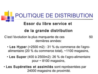 POLITIQUE DE DISTRIBUTION
Essor du libre service et
de la grande distribution
C’est l’évolution la plus marquante de ces 50
dernières années:
• Les Hyper (>2500 m2) : 31 % du commerce de l’agro-
alimentaire (20 % du commerce total), ~1100 magasins,
• Les Super (400 à 2500m2): 26 % de l’agro-alimentaire
pour ~ 8100 magasins,
• Les Supérettes et assimilés sont représentées par
24000 magasins de proximité.
 