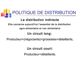 POLITIQUE DE DISTRIBUTION
La distribution indirecte
Elle concerne aujourd’hui l’essentiel de la distribution
agro-alimentaire et non alimentaire
Un circuit long:
Producteur+(négociants)+grossistes+détaillants,
Un circuit court:
Producteur+détaillants.
 