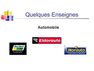 Quelques Enseignes
Automobile
 