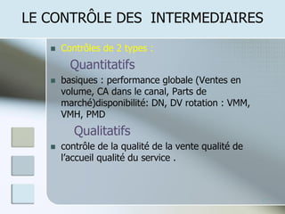 LE CONTRÔLE DES INTERMEDIAIRES
◼ Contrôles de 2 types :
Quantitatifs
◼ basiques : performance globale (Ventes en
volume, CA dans le canal, Parts de
marché)disponibilité: DN, DV rotation : VMM,
VMH, PMD
Qualitatifs
◼ contrôle de la qualité de la vente qualité de
l’accueil qualité du service .
17
 