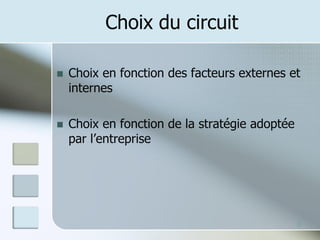Choix du circuit
◼ Choix en fonction des facteurs externes et
internes
◼ Choix en fonction de la stratégie adoptée
par l’entreprise
8
 
