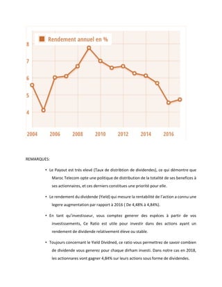 REMARQUES:
• Le Payout est trés elevé (Taux de distribtion de dividendes), ce qui démontre que
Maroc Telecom opte une politique de distribution de la totalité de ses benefices à
ses actionnaires, et ces derniers constitues une priorité pour elle.
• Le rendement du dividende (Yield) qui mesure la rentabilité de l’action a connu une
legere augmentation par rapport à 2016 ( De 4,48% à 4,84%).
• En tant qu’investisseur, vous comptez generer des espéces à partir de vos
investissements, Ce Ratio est utile pour investir dans des actions ayant un
rendement de dividende relativement éleve ou stable.
• Toujours concernant le Yield Dividned, ce ratio vous permettrez de savoir combien
de dividende vous generez pour chaque dirham investi. Dans notre cas en 2018,
les actionnares vont gagner 4,84% sur leurs actions sous forme de dividendes.
 