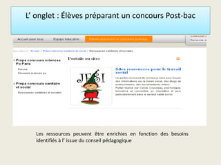 L’ onglet : Élèves préparant un concours Post-bac
Les ressources peuvent être enrichies en fonction des besoins
identifiés à l’ issue du conseil pédagogique
 