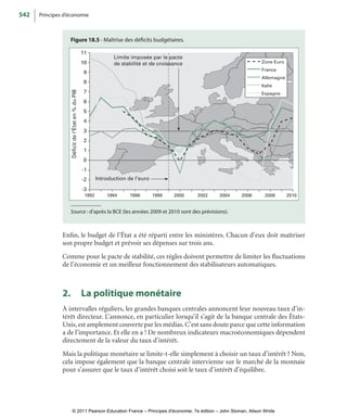 542 Principes d’économie
Figure 18.5 - Maîtrise des déficits budgétaires.
Introduction de l'euro
Déficitdel'Étaten%duPIB
Z...