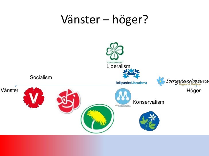 kapitalismen kapitalismen
