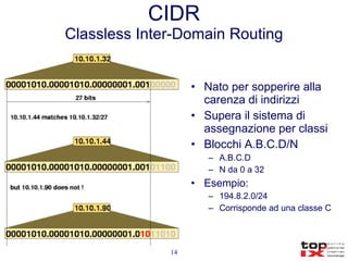 CIDR Classless Inter-Domain Routing Nato per sopperire alla carenza di indirizzi Supera il sistema di assegnazione per classi Blocchi A.B.C.D/N A.B.C.D  N da 0 a 32 Esempio: 194.8.2.0/24 Corrisponde ad una classe C 