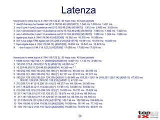 Latenza  traceroute to www.top-ix.it (194.116.122.2), 30 hops max, 40 byte packets 1  vlan25.har-ley.mur.teaser.net (213.162.50.49) [AS16073]  1.546 ms 1.505 ms  1.451 ms 2  vrrp1.core1-core2.accelance.net (213.162.48.254) [AS16073]  1.912 ms  2.480 ms  3.005 ms 3  ven-1a34-border2-vlan1.rt.accelance.net (213.162.48.248) [AS16073]  1.580 ms  1.566 ms  1.529 ms 4  ven-1a34-border1-vlan1.rt.accelance.net (213.162.48.250) [AS16073]  1.586 ms  1.569 ms  1.686 ms 5  itgate-pub.topix.it (194.116.96.4) [AS25309]  16.392 ms  16.378 ms  16.588 ms 6  if-0-1.jive.edge.TRN.itgate.net (213.254.0.29) [AS12779]  16.561 ms  16.878 ms  16.829 ms 7  topix-itgate.topix.it (194.116.98.10) [AS25309]  16.852 ms  16.847 ms  16.823 ms dns1.topix.it (194.116.122.2) [AS25309]  17.080 ms  17.062 ms 17.024 ms traceroute to www.top-ix.it (194.116.122.2), 30 hops max, 40 byte packets 1  HSIB.home (192.168.1.1) [AS64520/AS28513]  0.897 ms  1.132 ms  2.585 ms 2  193.253.172.8 (193.253.172.8) [AS3215]  43.082 ms * * 3  10.224.48.50 (10.224.48.50) [AS65534]  45.355 ms * * 4  193.252.160.190 (193.252.160.190) [*]  88.950 ms  89.330 ms  89.706 ms 5  193.252.161.186 (193.252.161.186) [*]  62.101 ms  67.613 ms  67.971 ms 6  193.251.129.126 (193.251.129.126) [AS5511]  66.983 ms 193.251.129.114 (193.251.129.114) [AS5511]  47.353 ms 193.251.128.233 (193.251.128.233) [AS5511]  47.221 ms 7  213.206.131.41 (213.206.131.41) [*]  48.277 ms  49.108 ms  50.563 ms 8  217.118.224.34 (217.118.224.34) [*]  51.941 ms  54.048 ms  54.642 ms 9  213.206.129.123 (213.206.129.123) [*]  74.055 ms  74.731 ms  75.622 ms 10  217.147.128.37 (217.147.128.37) [*]  76.973 ms  65.218 ms  66.345 ms 11  217.147.129.54 (217.147.129.54) [*]  68.005 ms  68.705 ms  69.750 ms 12  213.254.0.29 (213.254.0.29) [AS12779]  182.134 ms  182.599 ms 184.828 ms 13  194.116.98.10 (194.116.98.10) [AS25309]  74.959 ms  76.141 ms  77.162 ms 14  194.116.122.2 (194.116.122.2) [AS25309]  79.285 ms  79.970 ms  80.677 ms 