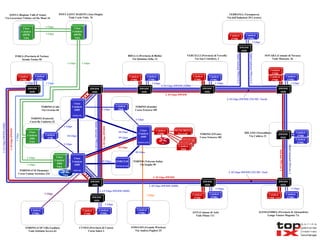 1 Gbps TORINO (Colt) Via Livorno 60 TORINO (CSI Piemonte) Corso Unione Sovietica 216 CUNEO (Provincia di Cuneo) Corso Soleri 2 ASTI (Comune di Asti) Viale Pilone 111  ALESSANDRIA (Provincia di Alessandria) Lungo Tanaro Magenta 7/a IVREA (Provincia di Torino) Strada Torino 50 BIELLA (Provincia di Biella) Via Quintino Sella, 12 VERCELLI (Provincia di Vercelli) Via San Cristoforo, 3 MILANO (Netscalibur) Via Caldera 21 NOVARA (Comune di Novara) Viale Manzoni, 26 VERBANIA (Tecnoparco) Via dell’Industria 29/1 (retro) TORINO (ITGate) Corso Svizzera 185 10 Gbps 10 Gbps 10 Gbps DWDM SDH 1 Gbps 1 Gbps λ  10 Gbps DWDM λ  10 Gbps DWDM (SDH)   1 Gbps 1 Gbps DWDM SDH 1 Gbps DWDM SDH DWDM SDH 1 Gbps DWDM SDH DWDM SDH DWDM SDH 1 Gbps 1 Gbps TORINO (Fastweb) Corso Re Umberto 32 DWDM SDH 10 Gbps 1 Gbps 1 Gbps TORINO (Eutelia) Corso Svizzera 185 1 Gbps DWDM SDH PONT SAINT MARTIN (Atos Origin) Viale Carlo Viola  76 1 Gbps AOSTA (Regione Valle d’Aosta) Via Lavoratori Vittime col Du Mont 24 1 Gbps 1 Gbps 1 Gbps 1 Gbps 1 Gbps λ  10 Gbps DWDM λ  10 Gbps DWDM (SDH)   λ  2,5 Gbps DWDM (SDH)   λ  10 Gbps DWDM λ  2,5 Gbps DWDM (SDH)   λ  2,5 Gbps DWDM (SDH)   λ  2,5 Gbps DWDM (SDH)   λ  10 Gbps DWDM λ  10 Gbps DWDM (SDH)   λ  10 Gbps DWDM λ  10 Gbps DWDM (SDH)   Catalyst 3750G Catalyst 3750G Catalyst 3750G Catalyst 3750G Catalyst 3750G Catalyst 3750G Catalyst 3750G Catalyst 3750G Catalyst 3750G Catalyst 3750E Catalyst 3750E  Catalyst 3750E Catalyst 3750E Catalyst 3750E Catalyst 3750E (24) Catalyst 3750E Catalyst 3750E Catalyst 3750E 1 Gbps FOSSANO (Granda Wireless) Via Andrea Paglieri 25 Catalyst 3750G NETSCREEN Firewall Catalyst 3750 Catalyst 2960 Catalyst 3750E Catalyst 2960 Catalyst 2960 Catalyst 2960 10 Gbps 1 Gbps Cisco Catalyst 6509 TOPITGATE2 FORCE10 TOPTELECOM 10 Gbps TORINO (Telecom Italia) Via Issiglio 90 DWDM SDH Cisco Catalyst 6509 TOPCSI2 DWDM SDH Cisco Catalyst 6509 TOPENVI2 Catalyst 3750E TORINO (CSP Villa Gualino) Viale Settimio Severo 63 Catalyst 3750G λ  10 Gbps DWDM (TO-MI / Sud)   λ  10 Gbps DWDM (TO-MI / Nord)   1 Gbps 1 Gbps Cisco Catalyst 4506 VdA Cisco Catalyst 4507R VdA Cisco Catalyst 4506 VdA Cisco Catalyst 4507R VdA 7206 7204 