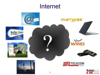 Internet ? 