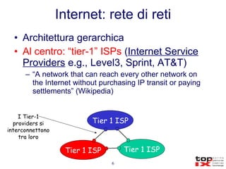 Internet: rete di reti Architettura  gerarchica Al centro: “tier-1” ISPs  ( Internet Service Providers  e.g., Level3, Sprint, AT&T) “ A network that can reach every other network on the Internet without purchasing IP transit or paying settlements” (Wikipedia) Tier 1 ISP Tier 1 ISP Tier 1 ISP I Tier-1 providers si interconnettono tra loro 