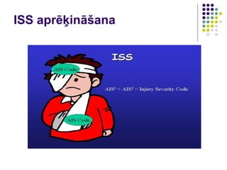 ISS aprēķināšana
 