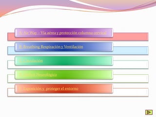 A: Air Way – Vía aérea y protección columna cervical


B: Breathing Respiración y Ventilación


C: Circulación


D: Deficit Neurológico


E: Exposición y proteger el entorno
 