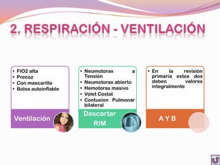 •   FIO2 alta            • Neumotorax         a   • En     la    revisión
•   Precoz                 Tensión                  primaria estos dos
•   Con mascarilla       • Neumotorax abierto       deben         valores
                         • Hemotorax masivo         integralmente
•   Bolsa autoinflable
                         • Volet Costal
                         • Contusion Pulmonar
                           bilateral
                          Descartar
Ventilación                                           AYB
                            RIM
 