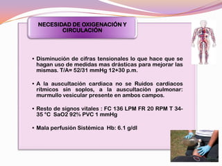 NECESIDAD DE OXIGENACIÓN Y
         CIRCULACIÓN




• Disminución de cifras tensionales lo que hace que se
  hagan uso de medidas mas drásticas para mejorar las
  mismas. T/A= 52/31 mmHg 12+30 p.m.

• A la auscultación cardiaca no se Ruidos cardiacos
  rítmicos sin soplos, a la auscultación pulmonar:
  murmullo vesicular presente en ambos campos.

• Resto de signos vitales : FC 136 LPM FR 20 RPM T 34-
  35 °C SaO2 92% PVC 1 mmHg

• Mala perfusión Sistémica Hb: 6.1 g/dl
 