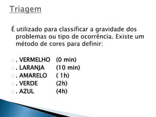 É utilizado para classificar a gravidade dos 
problemas ou tipo de ocorrência. Existe um 
método de cores para definir: 
. VERMELHO (0 min) 
. LARANJA (10 min) 
. AMARELO ( 1h) 
. VERDE (2h) 
. AZUL (4h) 
 