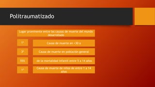 Politraumatizado
1º
3º
55%
1º
Lugar prominente entre las causas de muerte del mundo
desarrollado
de la mortalidad infantil entre 5 a 14 años
Causa de muerte en población general
Causa de muerte en <30 a
Causa de muerte de niños de entre 1 a 14
años
 