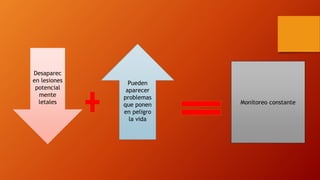 Desaparec
en lesiones
potencial
mente
letales
Pueden
aparecer
problemas
que ponen
en peligro
la vida
Monitoreo constante
 