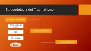 Epidemiologia del Traumatismo
Accidentes traumáticos
Accidentes vasculares
Neoplasias Malignas
Primera casa de
muerte
30%
15 – 45 años
España
 