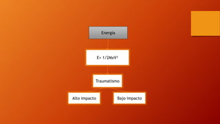 Energía
E= 1/2MxV²
Alto impacto Bajo impacto
Traumatismo
 