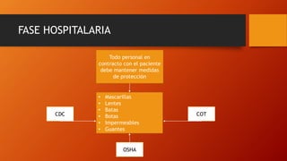 FASE HOSPITALARIA
Todo personal en
contracto con el paciente
debe mantener medidas
de protección
• Mascarillas
• Lentes
• Batas
• Botas
• Impermeables
• Guantes
CDC COT
OSHA
 