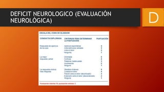 DEFICIT NEUROLOGICO (EVALUACIÓN
NEUROLÓGICA) D
 