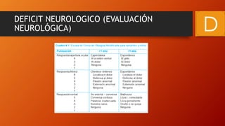 DEFICIT NEUROLOGICO (EVALUACIÓN
NEUROLÓGICA) D
 