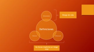 Definiciones
Politraumatizado
PolifracturadoPolicontuso
Riesgo de vida
No llevan implícito un riesgo
vital
 