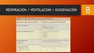 RESPIRACION / VENTILACION / OXIGENACIÓN
B
 