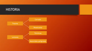 HISTORIA
Trauma
Lesiones
Materiales peligrosos
Térmicas
Penetrante
Cerrado
 