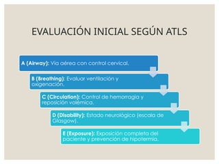 Politraumatismo manejo y referencia rápida.pptx