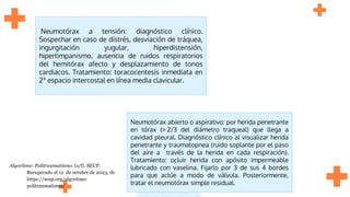 Neumotórax a tensión: diagnóstico clínico.
Sospechar en caso de distrés, desviación de tráquea,
ingurgitación yugular, hiperdistensión,
hipertimpanismo, ausencia de ruidos respiratorios
del hemitórax afecto y desplazamiento de tonos
cardiacos. Tratamiento: toracocentesis inmediata en
2º espacio intercostal en línea media clavicular.
Neumotórax abierto o aspirativo: por herida penetrante
en tórax (> 2/3 del diámetro traqueal) que llega a
cavidad pleural. Diagnóstico clínico al visualizar herida
penetrante y traumatopnea (ruido soplante por el paso
del aire a través de la herida en cada respiración).
Tratamiento: ocluir herida con apósito impermeable
lubricado con vaselina. Fijarlo por 3 de sus 4 bordes
para que actúe a modo de válvula. Posteriormente,
tratar el neumotórax simple residual.
Algoritmo: Politraumatismo. (s/f). SEUP.
Recuperado el 12 de octubre de 2023, de
https://seup.org/algoritmo-
politraumatismo/
 