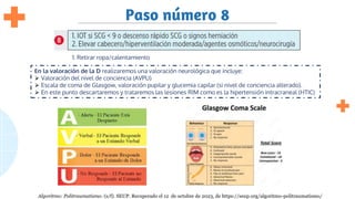 Paso número 8
1. Retirar ropa/calentamiento
En la valoración de la D realizaremos una valoración neurológica que incluye:
⮚ Valoración del nivel de conciencia (AVPU)
⮚ Escala de coma de Glasgow, valoración pupilar y glucemia capilar (si nivel de conciencia alterado).
⮚ En este punto descartaremos y trataremos las lesiones RIM como es la hipertensión intracraneal (HTIC)
Algoritmo: Politraumatismo. (s/f). SEUP. Recuperado el 12 de octubre de 2023, de https://seup.org/algoritmo-politraumatismo/
 