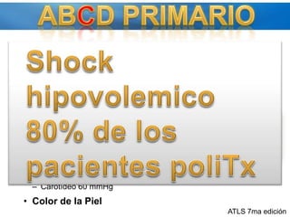 ABCD PRIMARIOEvaluación de la Circulación con control de hemorragias externasVolemia y Gasto Cardíaco:Estado de concienciaPalpación de pulsosRadial 80 mmHgFemoral 70 mmHgCarotídeo 60 mmHgColor de la PielShock hipovolemico 80% de los pacientes poliTxATLS 7ma edición