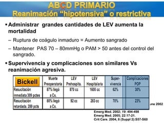 ABCD PRIMARIOReanimación “hipotensiva” o restrictivaAdministrar  grandes cantidades de LEV aumenta la mortalidadRuptura de coágulo inmaduro = Aumento sangradoMantener  PAS 70 – 80mmHg o PAM &gt; 50 antes del control del sangrado.Supervivencia y complicaciones son similares Vs reanimación agresiva.BickellDuttonRev.col .Anest 34:166-169,2006Journal of trauma 52 (6): 1141-1146, june 2002N Engl J Med1994; 331:1105— 1109EmergMed. 2002; 19: 494-498EmergMed. 2005; 22:17-21.Crit Care. 2004, 8 (Suppl 2):S57-S60