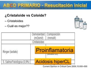 ¿Cristaloide vs Coloide?CristaloidesCuál es mejor??¿Relación ideal 1:3 ?1:7 o 1:11AnesthAnalg 2009;108:1760–8Current Opinion in Critical Care 2009,15:000–000ABCD PRIMARIO - Resucitación inicialProinflamatoriaAcidosis hiperCL