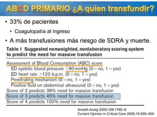 ABCD PRIMARIO ¿A quien transfundir? 33% de pacientes