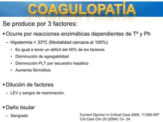 ABCD PRIMARIO Resucitación de control de dañosDatos actuales soportan reemplazo temprano y agresivo de factores de la coagulaciónRelación exacta no se ha definidoAnesthAnalg 2009;108:1760–8
