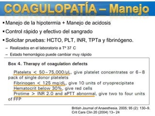 ABCD PRIMARIO – SS 7,5% Diseñado como estrategia de guerraEfectos hemodinámicos     PAM     RVSContractilidad cardiaca?     del edema endotelial mejorando la microcirculación     Liberación del cortisolSepsispostraumaCurrent Opinion in Critical Care 2009,15:000–000.Emerg Med Australas 2008; 20:294–305