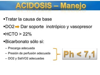 HIPOTERMIA - Manejo PasivoTº sala &gt; 30ºCSecar la piel y quitar ropaActivo externoCalentador 1-2ºC /hActivo interno“Nariz de camello” y flujos bajosLEV 37- 41 ºC1L de cristaloides a 20ºC disminuye Tº 0,5ºC1L de sangre fría disminuye Tº 0,9ºCLavado de cavidades con líquidos calientesTº &gt; 35Current Anaesthesia & Critical Care (2001) 12,87d95Injury 2005; 36(6):691-709. 