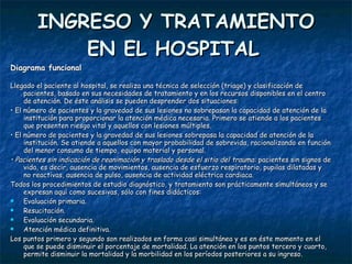 INGRESO Y TRATAMIENTO EN EL HOSPITAL   Diagrama funcional Llegado el paciente al hospital, se realiza una técnica de selección (triage) y clasificación de pacientes, basado en sus necesidades de tratamiento y en los recursos disponibles en el centro de atención. De éste análisis se pueden desprender dos situaciones: •  El número de pacientes y la gravedad de sus lesiones no sobrepasan la capacidad de atención de la institución para proporcionar la atención médica necesaria. Primero se atiende a los pacientes que presenten riesgo vital y aquellos con lesiones múltiples.  •  El número de pacientes y la gravedad de sus lesiones sobrepasa la capacidad de atención de la institución. Se atiende a aquellos con mayor probabilidad de sobrevida, racionalizando en función del menor consumo de tiempo, equipo material y personal. •  Pacientes sin indicación de reanimación y traslado desde el sitio del trauma:  pacientes sin signos de vida, es decir, ausencia de movimientos, ausencia de esfuerzo respiratorio, pupilas dilatadas y no reactivas, ausencia de pulso, ausencia de actividad eléctrica cardiaca. Todos los procedimientos de estudio diagnóstico, y tratamiento son prácticamente simultáneos y se expresan aquí como sucesivas, sólo con fines didácticos:  Evaluación primaria.  Resucitación.  Evaluación secundaria.  Atención médica definitiva.  Los puntos primero y segundo son realizados en forma casi simultánea y es en éste momento en el que se puede disminuir el porcentaje de mortalidad. La atención en los puntos tercero y cuarto, permite disminuir la mortalidad y la morbilidad en los períodos posteriores a su ingreso.  